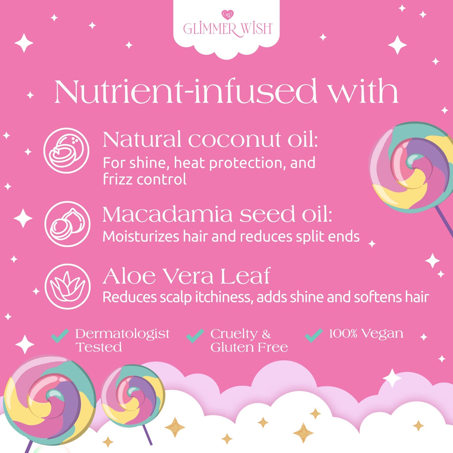 Unicorn Hair Detangling Mist | Detangler Spray, Perfect Gift